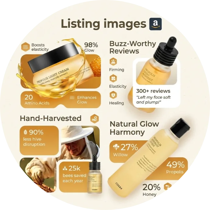 Amazon marketplace product listing and e-commerce services